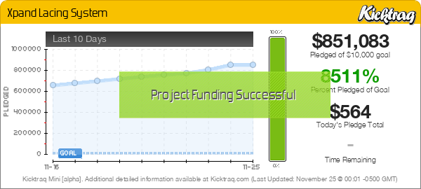 Xpand Lacing System -- Kicktraq Mini