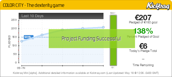 COLOR CITY - The dexterity game - Kicktraq Mini