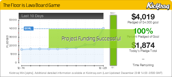 The Floor Is Lava Board Game - Kicktraq Mini