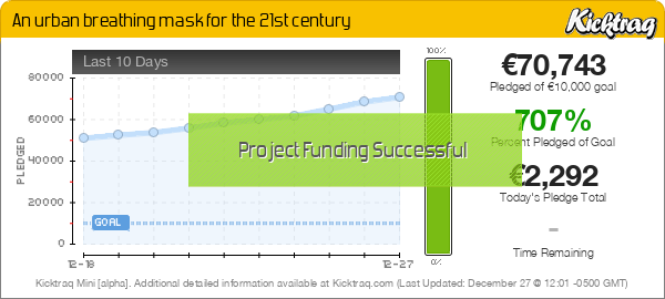 An urban breathing mask for the 21st century -- Kicktraq Mini