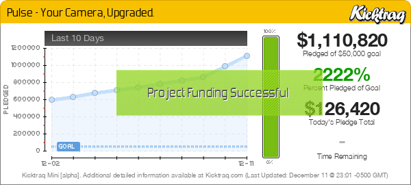 Pulse - Your Camera, Upgraded. -- Kicktraq Mini