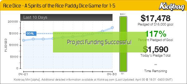 Rice Dice - A Spirits Of The Rice Paddy Dice Game For 1-5 - Kicktraq Mini