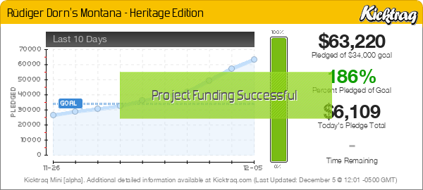 Rüdiger Dorn's Montana - Heritage Edition - Kicktraq Mini