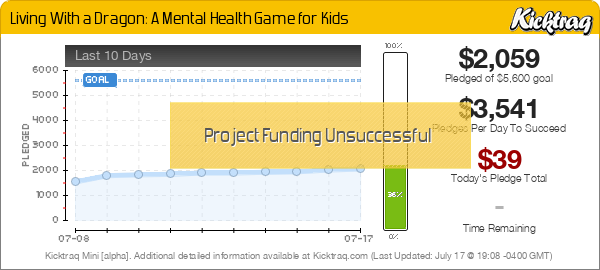 Living With a Dragon: A Mental Health Game for Kids - Kicktraq Mini