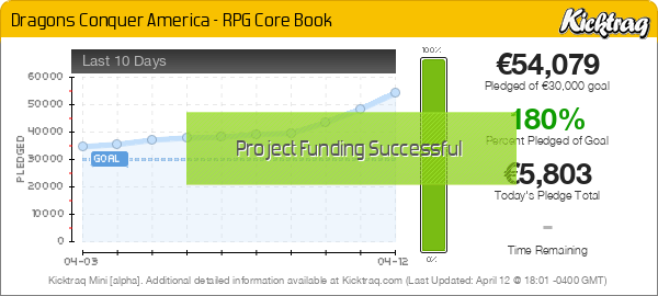 Dragons Conquer America - RPG Core Book - Kicktraq Mini