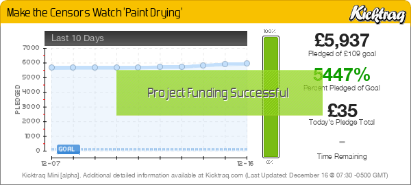 Make the Censors Watch 'Paint Drying' -- Kicktraq Mini