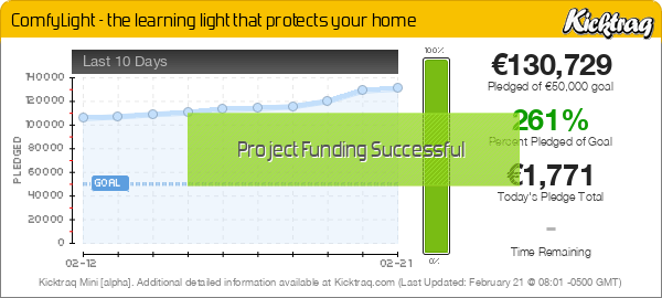 ComfyLight - the learning light that protects your home -- Kicktraq Mini