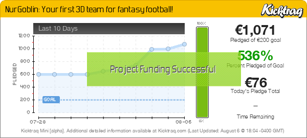 Goblins and Putrid 3d Print Fantasy Football Teams - Kicktraq Mini