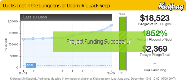 Ducks Lost in the Dungeons of Doom IV: Quack Keep - Kicktraq Mini