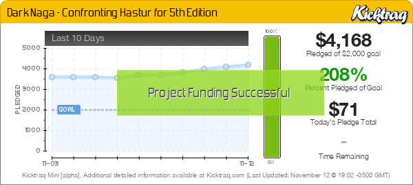 Dark Naga - Confronting Hastur for 5th Edition - Kicktraq Mini