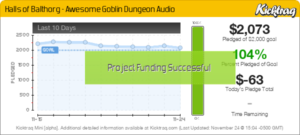 Halls of Balthorg - Awesome Goblin Dungeon Audio - Kicktraq Mini