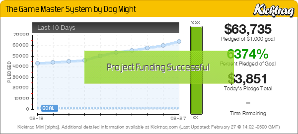 The Game Master System by Dog Might - Kicktraq Mini