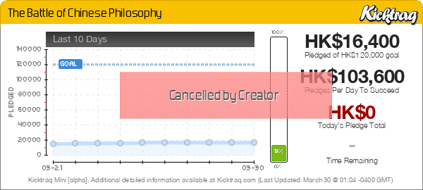 The Battle of Chinese Philosophy - Kicktraq Mini