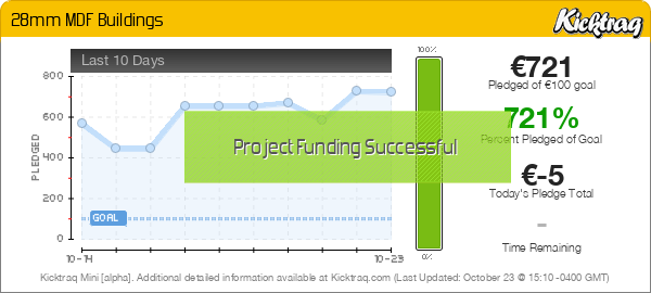  28mm MDF Buildings  - Kicktraq Mini
