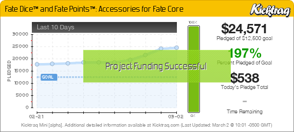 Fate Dice™  & Fate Points™: Accessories for Fate Core - Kicktraq Mini