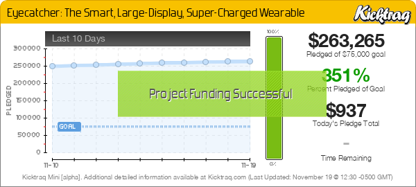 Eyecatcher: The Smart, Large-Display, Super-Charged Wearable -- Kicktraq Mini