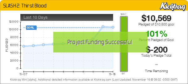 SLASH 2: Thirst Blood - Kicktraq Mini