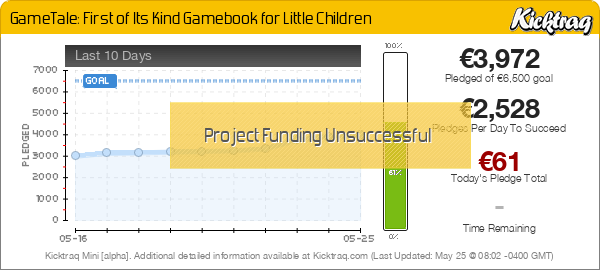 GameTale: First of Its Kind Gamebook for Little Children - Kicktraq Mini