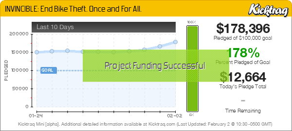 INVINCIBLE: End Bike Theft. Once and For All. -- Kicktraq Mini