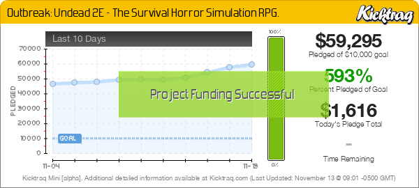 Outbreak: Undead 2E - The Survival Horror Simulation RPG - Kicktraq Mini