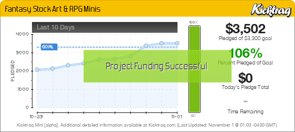 Fantasy Stock Art & RPG Minis - Kicktraq Mini