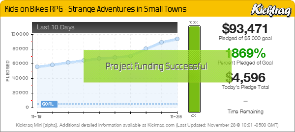 Kids on Bikes RPG - Strange Adventures in Small Towns - Kicktraq Mini