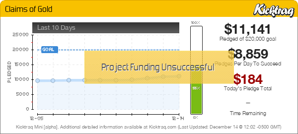 Claims of Gold - Kicktraq Mini