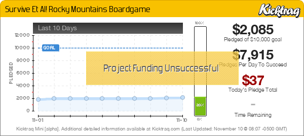 Survive Et Al! Rocky Mountains Boardgame - Kicktraq Mini