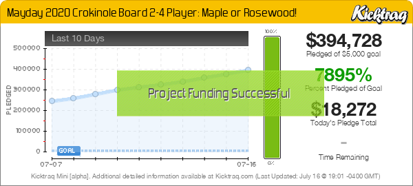 Mayday 2020 Crokinole Board 2-4 Player: Maple or Rosewood! - Kicktraq Mini