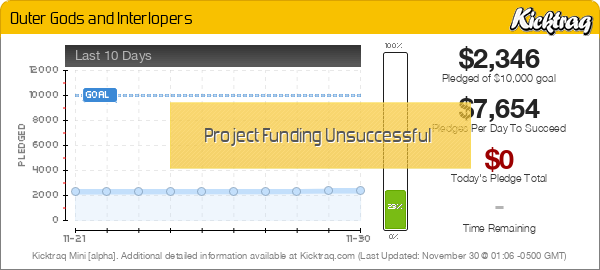 Outer Gods & Interlopers - Kicktraq Mini