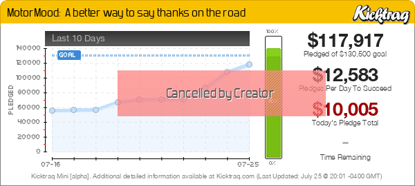 MotorMood: A better way to say thanks on the road -- Kicktraq Mini