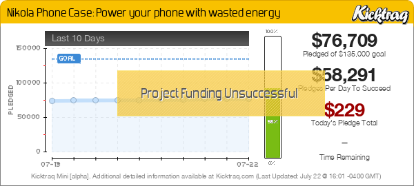 Nikola Phone Case: Power your phone with wasted energy -- Kicktraq Mini