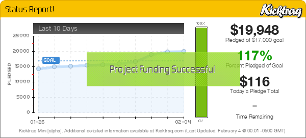 Status Report! - Kicktraq Mini