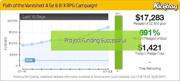Path of the Vanished: A 5e & B/X RPG Campaign! - Kicktraq Mini