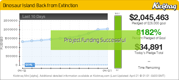 Dinosaur Island: Back from Extinction - Kicktraq Mini