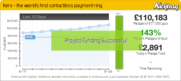 Kerv – the world’s first contactless payment ring -- Kicktraq Mini