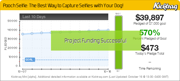 Pooch Selfie: The Best Way to Capture Selfies with Your Dog! -- Kicktraq Mini