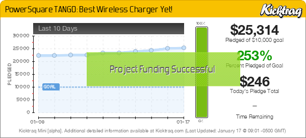 PowerSquare TANGO: Best Wireless Charger Yet! -- Kicktraq Mini