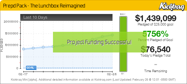 Prepd Pack - The Lunchbox Reimagined -- Kicktraq Mini