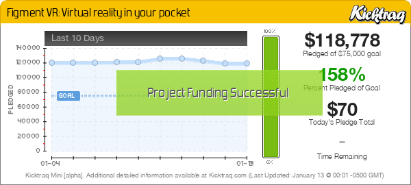Figment VR: Virtual reality in your pocket -- Kicktraq Mini