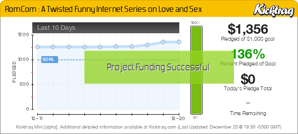 RomCom : A Twisted Funny Internet Series on Love and Sex -- Kicktraq Mini