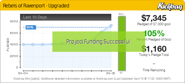 Rebels of Ravenport - Upgraded - Kicktraq Mini