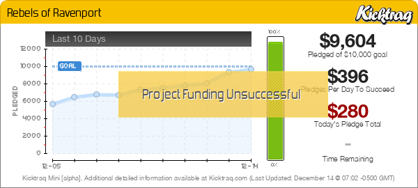 Rebels Of Ravenport - Kicktraq Mini