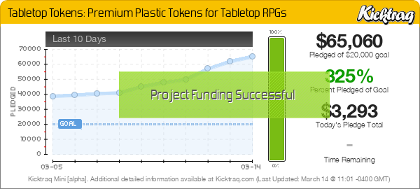 Tabletop Tokens: Premium Plastic Tokens for Tabletop RPGs - Kicktraq Mini