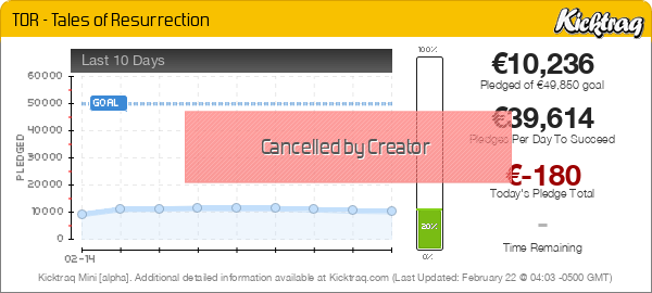 TOR - Tales of Resurrection - Kicktraq Mini