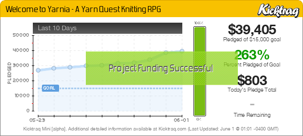 Welcome to Yarnia - A Yarn Quest Knitting RPG - Kicktraq Mini