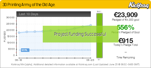 3D Printing Army of the Old Age - Kicktraq Mini