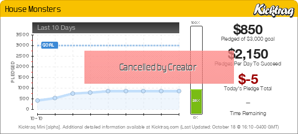 House Monsters - Kicktraq Mini