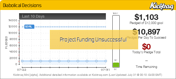 Diabolical Decisions - Kicktraq Mini