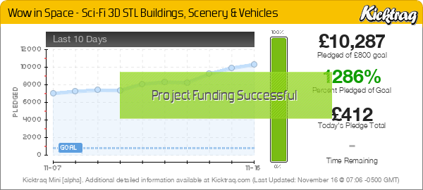 Wow in Space - Sci-Fi 3D STL Buildings, Scenery & Vehicles - Kicktraq Mini